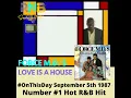 Download Lagu Force M.D.'s - Love Is A House
