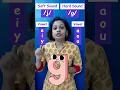 Hard and Soft G Sound Wordy Wonderland - Manasvi Kakadia
