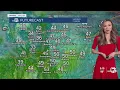 A mild and dry week ahead for Denver