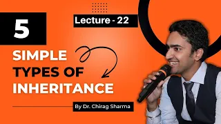 Inheritance in C Made Easy Types and Real-world Examples Solved Example Lecture 22