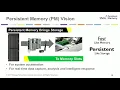 Understanding Persistent Memory