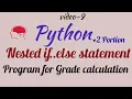 Python-TRB and 2 Portions in - Nested if else statement Meaning of elif