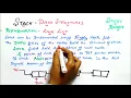 Stack Implementation by Array and Link List - Data Structures