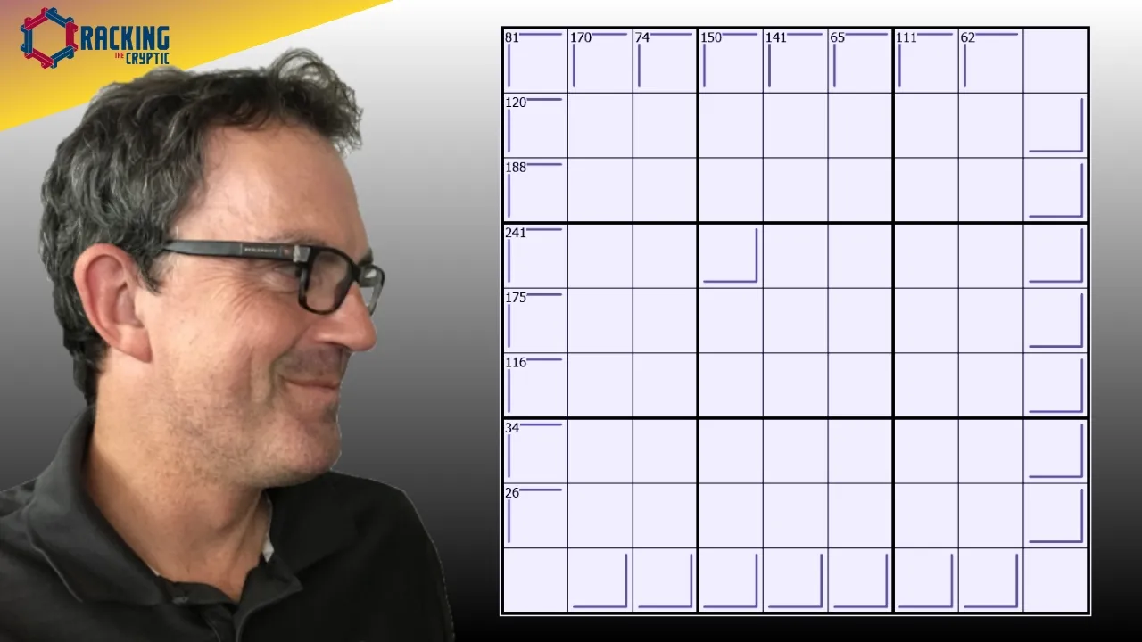 Rectangle Sums: A Wonderful New Sudoku Rule