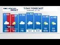 CONNECTICUT FORECAST Evening - Nov 4 2025