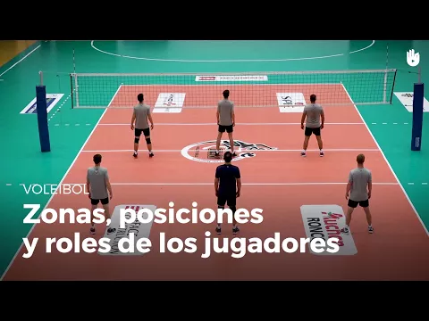 Download MP3 Las zonas, las posiciones y los roles de los jugadores. | Voleibol