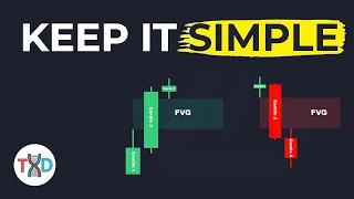 ๐ด FAST MONEY = FVGs + Order Blocks ...(Dangerously Effective.....)