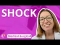 Download Lagu Shock - Medical-Surgical - Cardiovascular System | @LevelUpRN