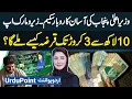 Download Lagu CM Punjab Asan Karobar Scheme - How To Get Loan from 10 Lakhs To 3 Crore? CM Punjab Loan Scheme 2025