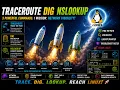 Traceroute vs Dig vs Nslookup 3 Linux Network Troubleshooting Commands for DevOps