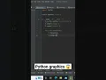 Python Turtle Graphics Cool Shape Drawing Python Turtle Coding