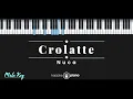 Download Lagu Crolatte - Nuca (KARAOKE PIANO - MALE KEY)