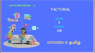 4 Factorial in JAVA Explained in Tamil