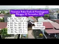 Nyanyian Buku Ende HKBP di Parmingguon (Minggu, 02 November 2025)