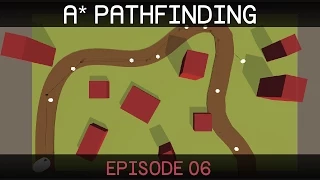A Pathfinding E06 weights