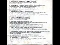 Download Lagu dance anos 90 toco dance hits 5 (1995)