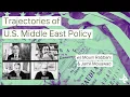 Download Lagu Trajectories of U.S. Middle East Policy w/ Mouin Rabbani \u0026 Jamil Mouawad