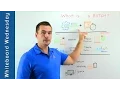 What Is A Batch - Whiteboard Wednesday