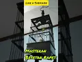 Download Lagu Pleci ngecir untuk merangsang birahi pleci macet
