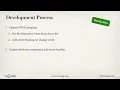 20 5 Angular Project Checkout Form Dependent Fields Overview