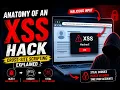 Anatomy of an XSS Hack Cross-Site Scripting Explained