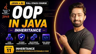 Java OOP Tutorial Inheritance Superclass Subclass extends Keyword