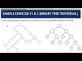 Binary Tree Traversal Inorder Preorder and Postorder SAMPLE EXERCISES