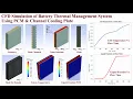 Battery Thermal Management System Using PCM Channel Cooling Plate CFD Analysis