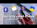 The top productivity tools you need for AD organization