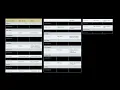 FRB Routing Numbers