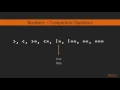 Getting Started with Elixir Literals and Operators packtpub com