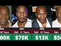 Download Lagu Networth Evolution Of Mike Tyson