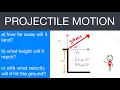 How to Solve ANY Projectile Motion Problem - MADE SIMPLE