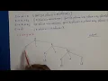 Compiler Design SDT to produce Three Address Code