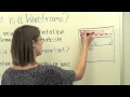 What is a Wireframe?