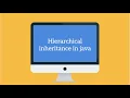 Hierarchical inheritance in java part-6 java tutorial java oops concept Inheritance in java