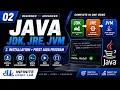 Java Full Course for Beginners Lecture 2 JDK JRE JVM Java Basic to Advanced