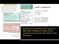 Learn Bahasa Indonesia and Bahasa Bali online