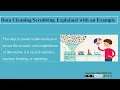 Data Explained with an Example AL ML Analysis and Reporting