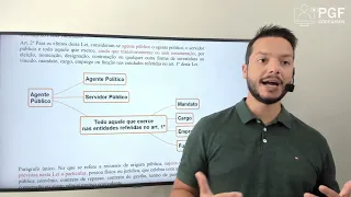 Lei de Improbidade Administrativa (atualizada) - Artigos 1º a 8º
