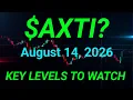 AXTI Stock Analysis AXT Inc August 14 2026