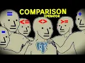 COMPARISON OPERATOR IN POSTGRESQL