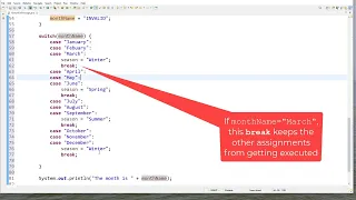 Utilizing Fall Through in a Switch Statement Java