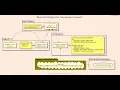 Hello Doxygen Generating Documentation From annotated s Sources basic - 118