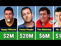 Adam Sandler Paycheck For Every Movie He Ever Made