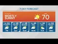 KING 5 Weather
