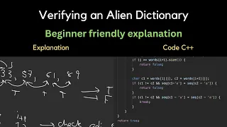 953 Verifying an Alien Dictionary
