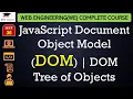 L36 JavaScript Document Object Model DOM DOM Tree of Objects with Example Web Engineering