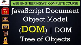 L36 JavaScript Document Object Model DOM DOM Tree of Objects with Example Web Engineering