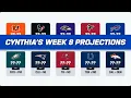 Week 8 Score Projections Win Probabilities